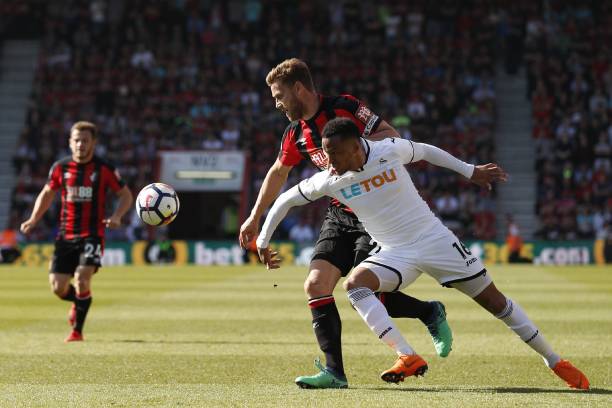 足球运动作 足球运动作